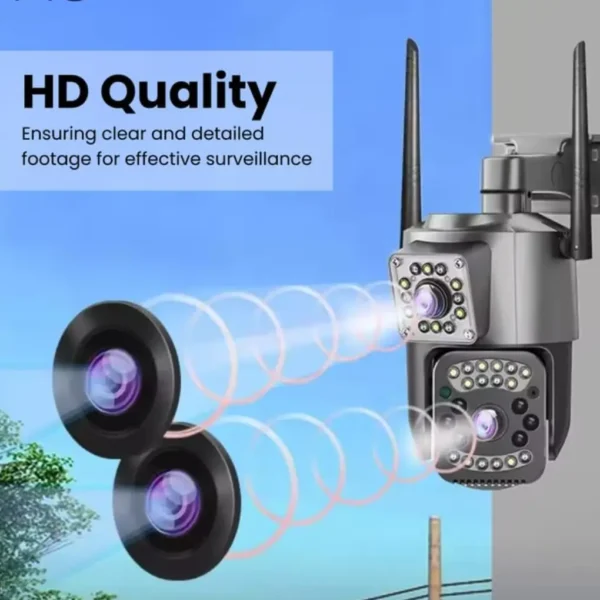 CCTV Camera